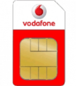 Vodafone Prepaid Simcard